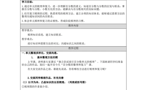 百分数的整理和复习_教学设计_小学数学人教版单独教案（1-6上下册）_《智慧教育教案》1-6上下册（25秋）_1-6上册_6年级上册（教案）新插图_第6单元百分数（一）
