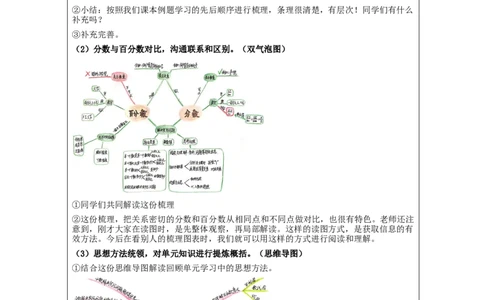 百分数的整理和复习_教学设计_小学数学人教版单独教案（1-6上下册）_《智慧教育教案》1-6上下册（25秋）_1-6上册_6年级上册（教案）新插图_第6单元百分数（一）
