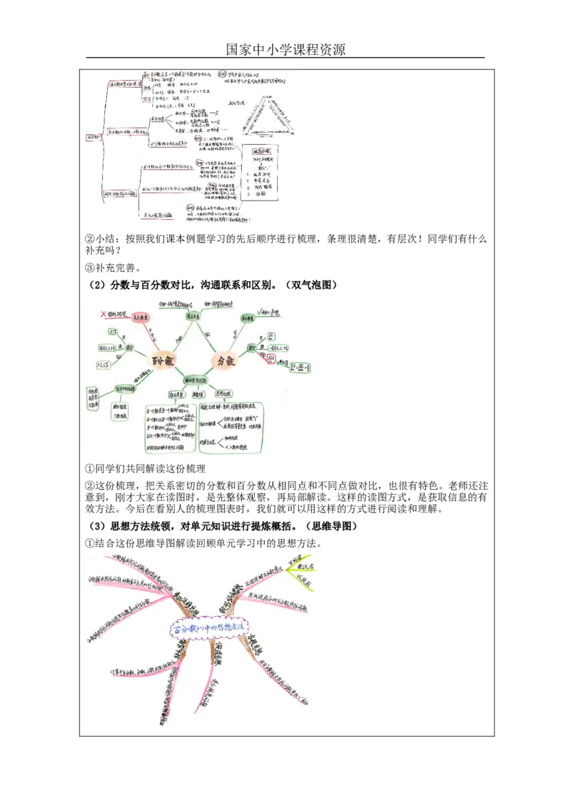 百分数的整理和复习_教学设计_小学数学人教版单独教案（1-6上下册）_《智慧教育教案》1-6上下册（25秋）_1-6上册_6年级上册（教案）新插图_第6单元百分数（一）