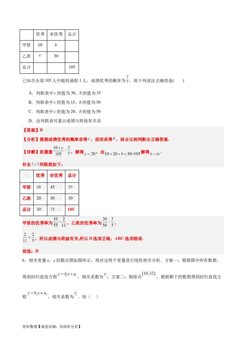 第49练成对数据的统计分析（精练：基础+重难点）一轮复习讲义2024年高考数学高频考点题型归纳与方法总结（新高考通用）解析版_新高考复习资料_2024年新高考资料_一轮复习资料