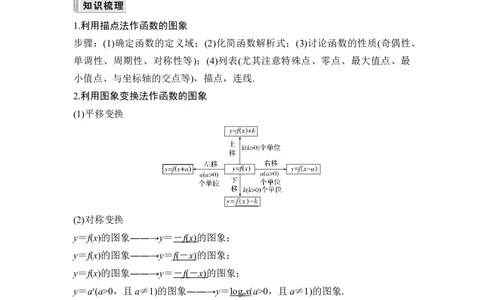 第7节函数的图象_新高考复习资料_2024年新高考资料_一轮复习资料_完2024数学步步高大一轮复习（课件+讲义）_2024年高考数学一轮复习讲义（新高考版）_赠1套word版补充习题库