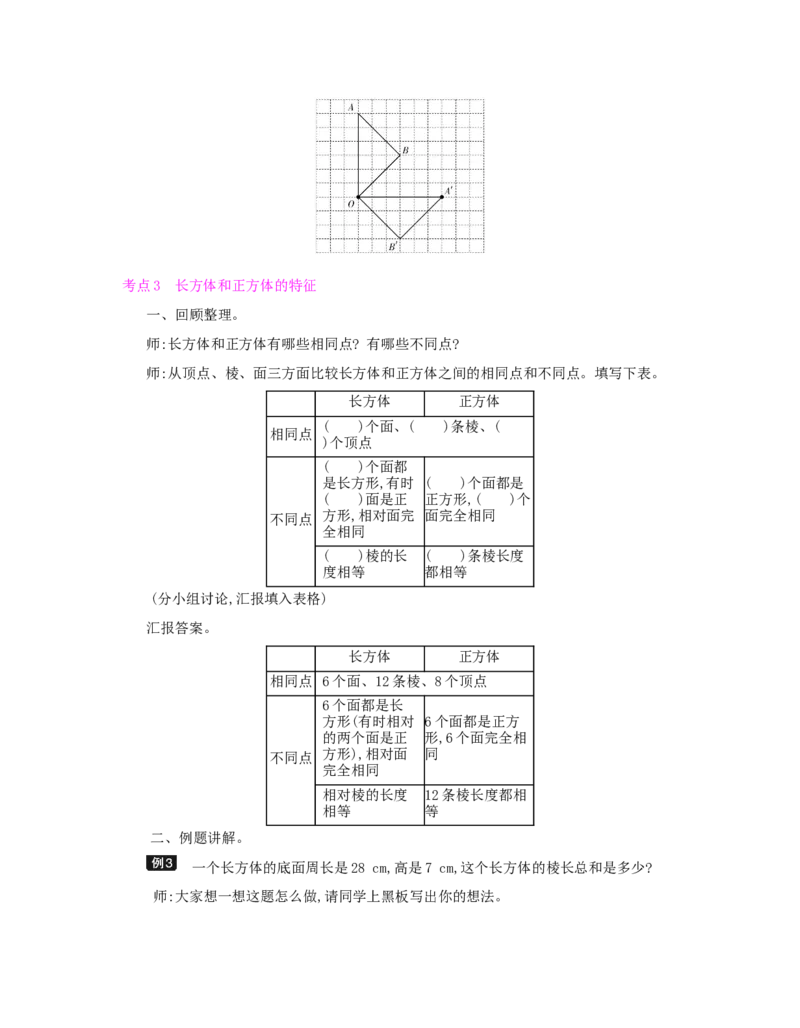 总复习_小学数学人教版5年级下册_1课时详案_1课时详案