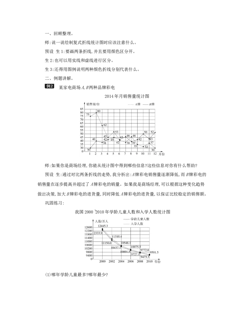 总复习_小学数学人教版5年级下册_1课时详案_1课时详案