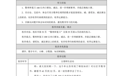 24整理和复习_整理和复习_教学设计_小学数学人教版单独教案（1-6上下册）_《智慧教育教案》1-6上下册（25秋）_1-6下册_1年级下册（教案）2025春_2025春_第4单元100以内的口算加、减法