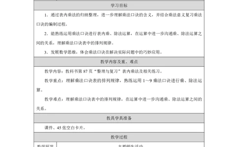 36整理和复习（表内乘法）_整理和复习（表内乘法）_教学设计_小学数学人教版单独教案（1-6上下册）_《智慧教育教案》1-6上下册（25秋）_1-6上册_2年级上册（教案）2025秋新教材_第5单元
