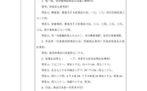 36整理和复习（表内乘法）_整理和复习（表内乘法）_教学设计_小学数学人教版单独教案（1-6上下册）_《智慧教育教案》1-6上下册（25秋）_1-6上册_2年级上册（教案）2025秋新教材_第5单元