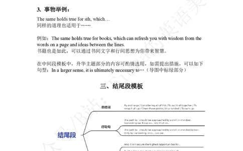 24考研材料作文模板及范文_考研英语真题（英一＋英二）_考研英语真题_考研英语一历年真题_25英语-万能作文模板_26年万能作文模板（持续更新...）_Fiona作文_英语一