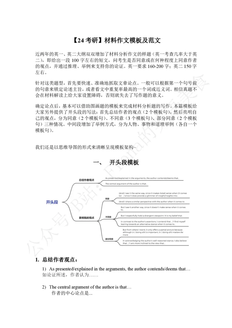 24考研材料作文模板及范文_考研英语真题（英一＋英二）_考研英语真题_考研英语一历年真题_25英语-万能作文模板_26年万能作文模板（持续更新...）_Fiona作文_英语一