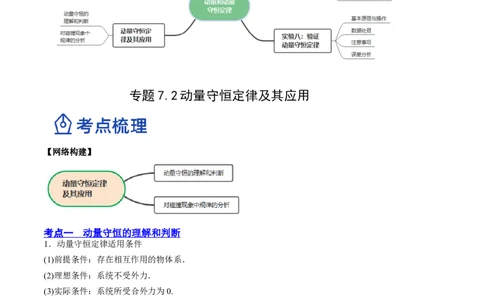 7.2动量守恒定律及其应用（讲）--2023年高考物理一轮复习讲练测（全国通用）（原卷版）_通用版（老高考）复习资料_2023年复习资料_一轮复习_2023年高考物理一轮复习讲练测（全国通用）