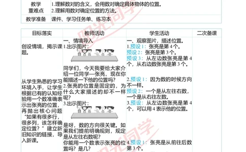 二、教学案例_小学数学人教版单独教案（1-6上下册）_《阳光同学教案》1-6上册（25秋）_阳光同学特级教案数学人教5年级上册_第二单元位置