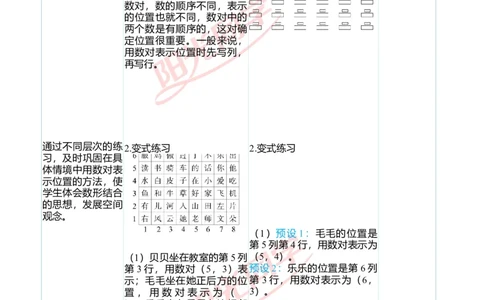 二、教学案例_小学数学人教版单独教案（1-6上下册）_《阳光同学教案》1-6上册（25秋）_阳光同学特级教案数学人教5年级上册_第二单元位置