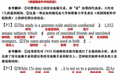 英语一2015年_考研英语真题（英一＋英二）_考研英语真题_考研英语一历年真题_❤️7.英语一逐词翻译（2005-2025）_3版本三所有题型推荐2002-2025_逐词翻译_10-24