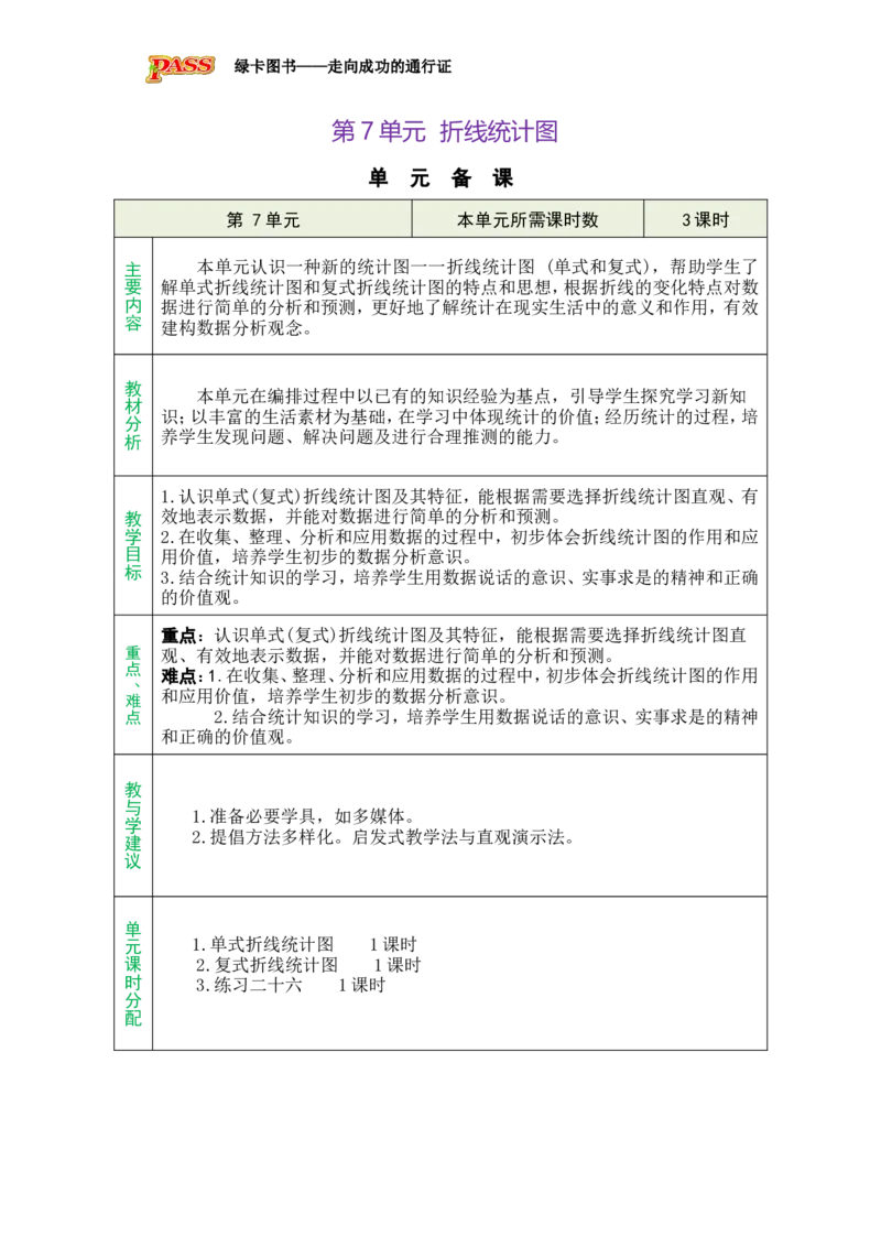 单元备课_小学数学人教版单独教案（1-6上下册）_《绿卡图书教案》1-6下册（26春）_5年级下册（26春）_第7单元