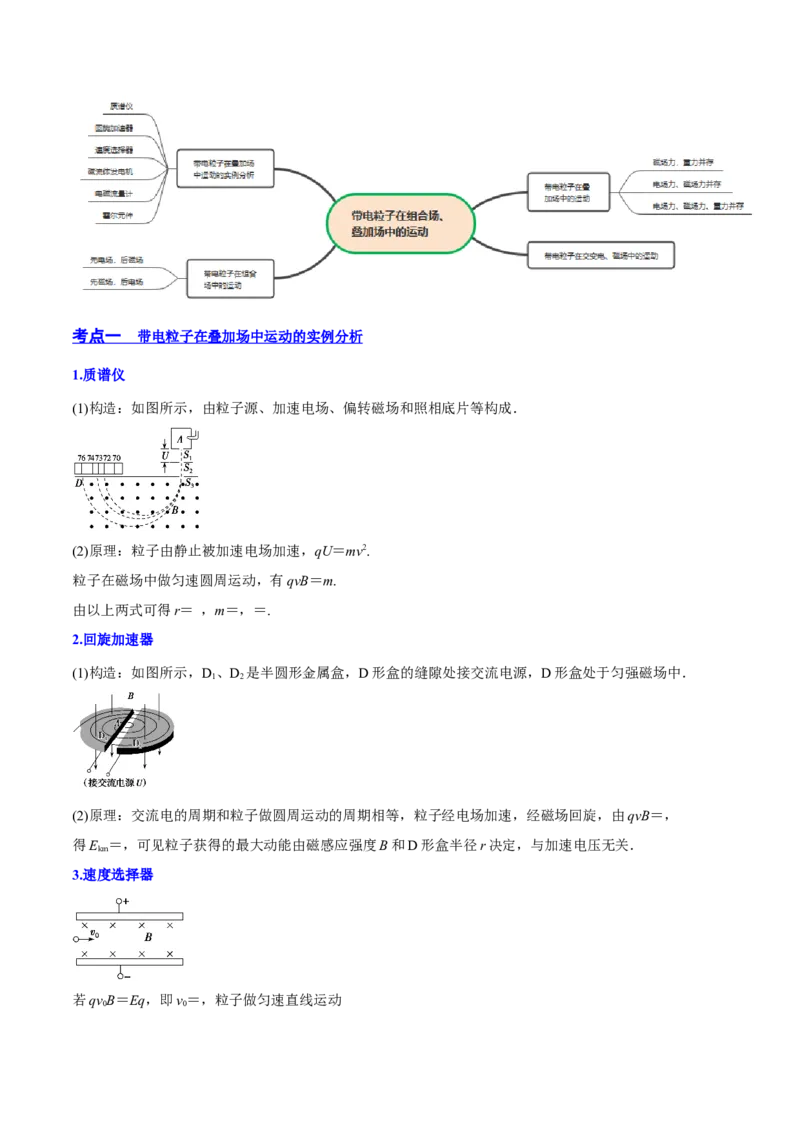 10.3带电粒子在组合场、叠加场中的运动（讲）--2023年高考物理一轮复习讲练测（全国通用）（解析版）_通用版（老高考）复习资料_2023年复习资料_一轮复习