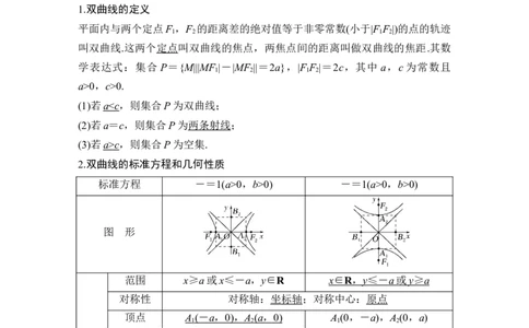 第6节双曲线_新高考复习资料_2024年新高考资料_一轮复习资料_完2024数学步步高大一轮复习（课件+讲义）_2024年高考数学一轮复习讲义（新高考版）_赠1套word版补充习题库