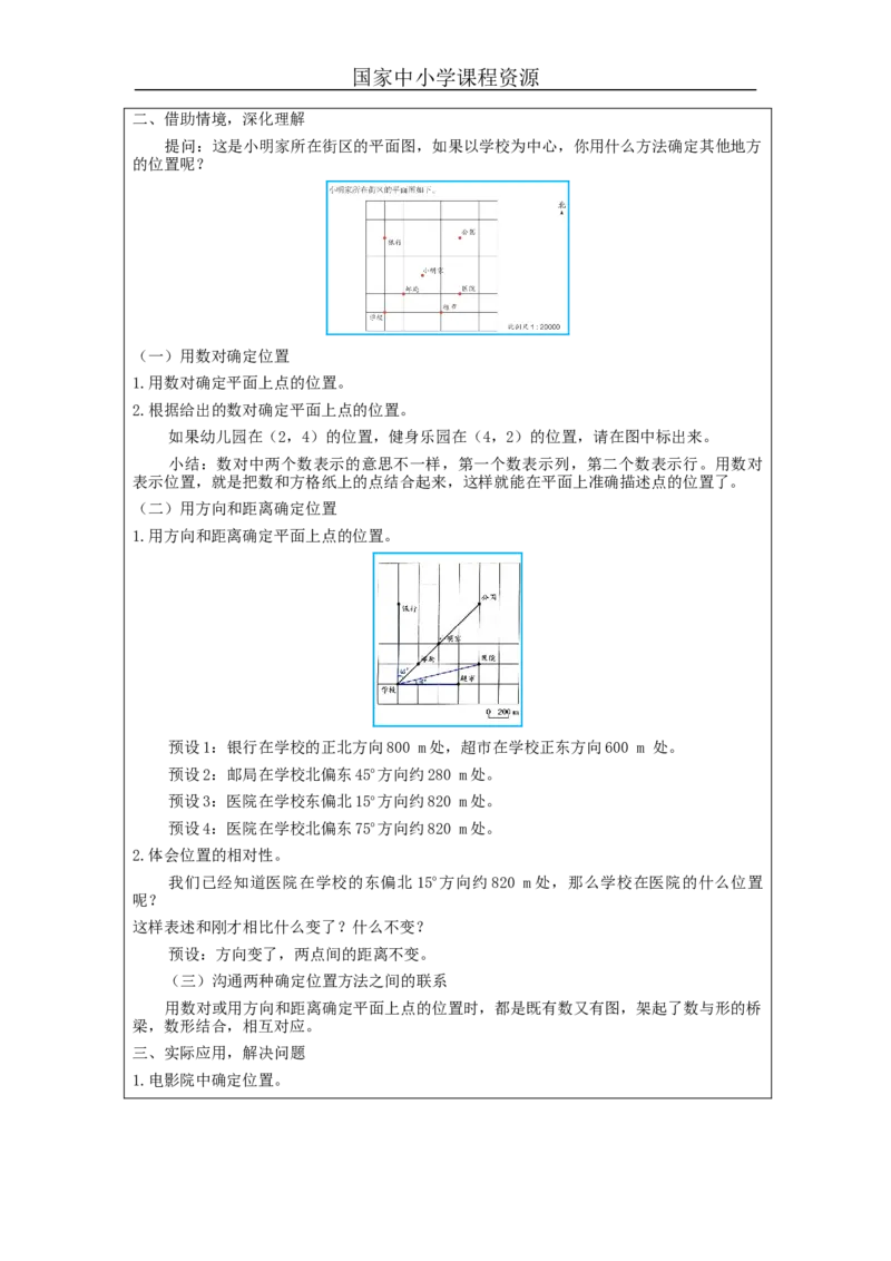 图形与位置整理和复习_教学设计_小学数学人教版单独教案（1-6上下册）_《智慧教育教案》1-6上下册（25秋）_1-6下册_6年级下册（教案）新插图_第6单元整理和复习