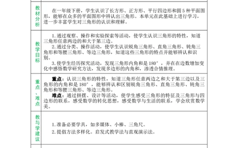 单元备课_小学数学人教版单独教案（1-6上下册）_《绿卡图书教案》1-6下册（26春）_4年级下册（26春）_5三角形