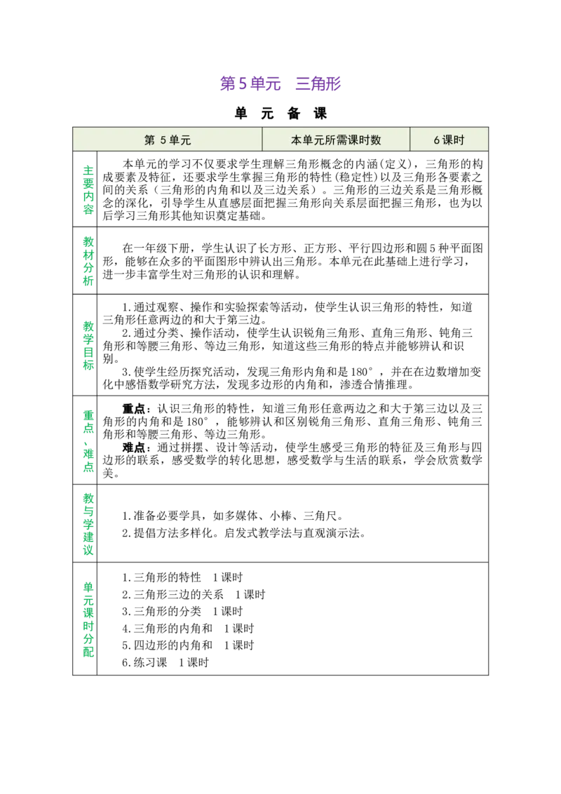 单元备课_小学数学人教版单独教案（1-6上下册）_《绿卡图书教案》1-6下册（26春）_4年级下册（26春）_5三角形