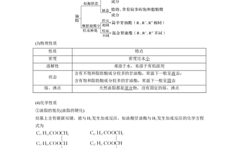 2023年高考化学一轮复习（全国版）第11章第64讲　生命中的基础有机化学物质　合成有机高分子_通用版（老高考）复习资料_2023年复习资料_一轮复习