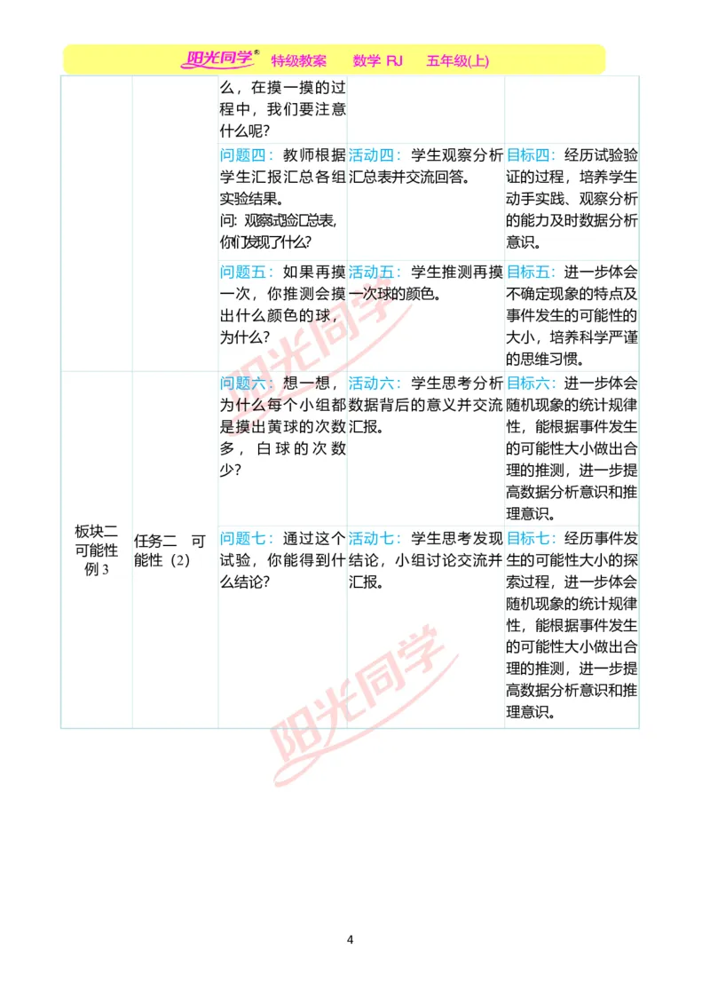 一、单元分析_小学数学人教版单独教案（1-6上下册）_《阳光同学教案》1-6上册（25秋）_阳光同学特级教案数学人教5年级上册_第四单元可能性