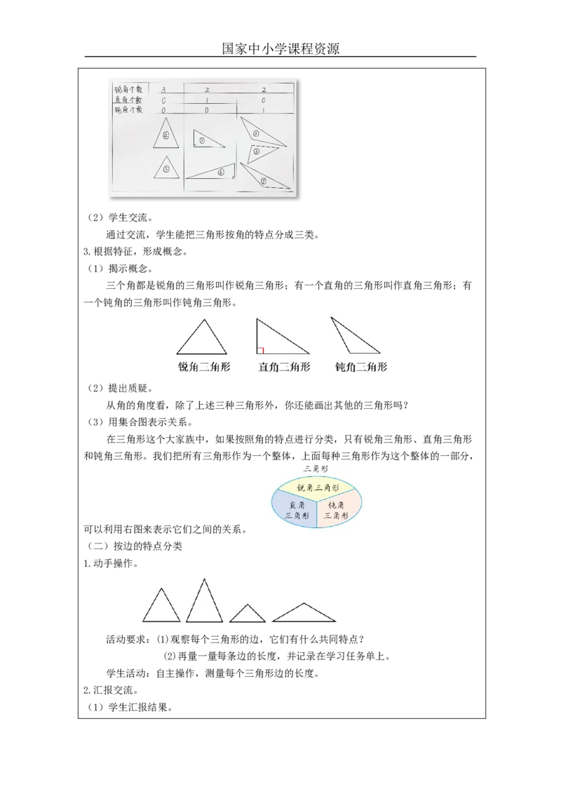 三角形的分类_教学设计_小学数学人教版单独教案（1-6上下册）_《智慧教育教案》1-6上下册（25秋）_1-6下册_4年级下册（教案）新插图_第5单元三角形