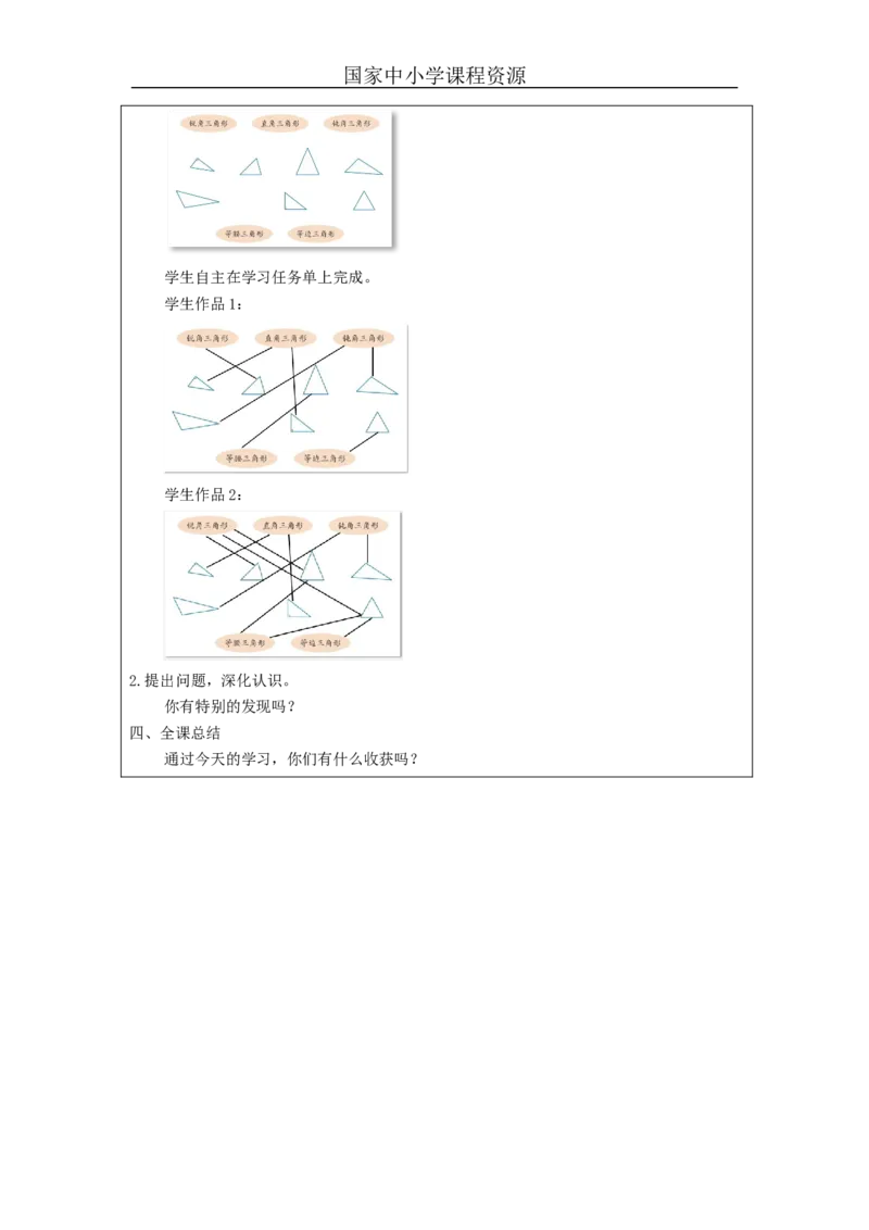 三角形的分类_教学设计_小学数学人教版单独教案（1-6上下册）_《智慧教育教案》1-6上下册（25秋）_1-6下册_4年级下册（教案）新插图_第5单元三角形