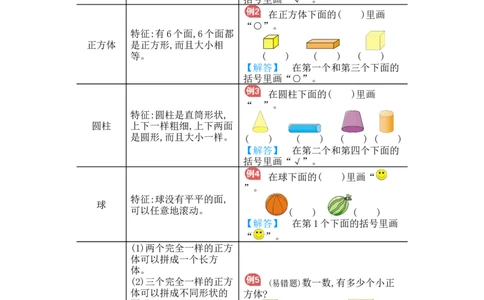 第4单元归纳总结_小学数学人教版1年级上册_10单元归纳总结_10单元归纳总结