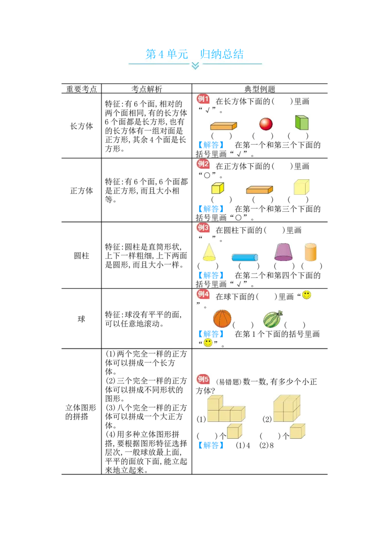 第4单元归纳总结_小学数学人教版1年级上册_10单元归纳总结_10单元归纳总结