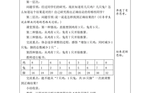 第1课时鸡兔同笼_小学数学人教版单独教案（1-6上下册）_《绿卡图书教案》1-6下册（26春）_4年级下册（26春）_9数学广角&mdash;&mdash;鸡兔同笼