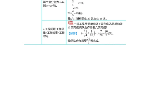 第3单元_小学数学人教版6年级上册_11单元归纳总结_11单元归纳总结