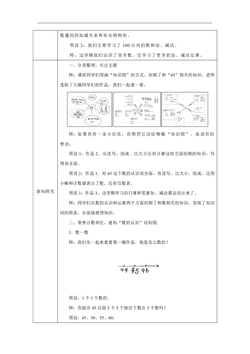 33数与运算_数与运算_教学设计_小学数学人教版单独教案（1-6上下册）_《智慧教育教案》1-6上下册（25秋）_1-6下册_1年级下册（教案）2025春_2025春_第7单元复习与关联