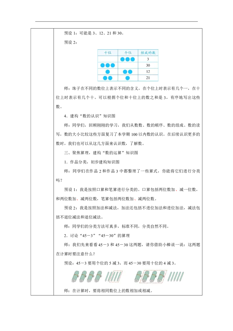 33数与运算_数与运算_教学设计_小学数学人教版单独教案（1-6上下册）_《智慧教育教案》1-6上下册（25秋）_1-6下册_1年级下册（教案）2025春_2025春_第7单元复习与关联