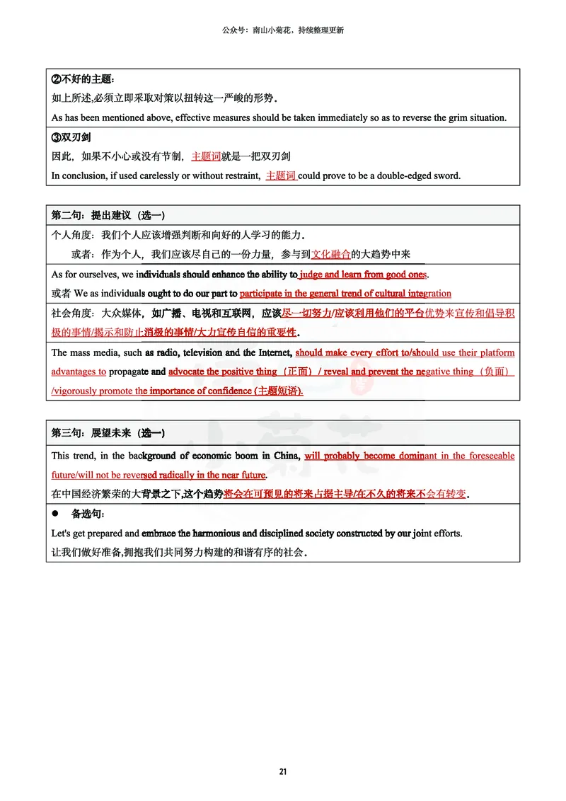 南山吃鸡计划&middot;大作文万用模版（包含速成计划表1）_考研英语真题（英一＋英二）_考研英语真题_考研英语一历年真题_25英语-万能作文模板_26年万能作文模板（持续更新...）_南山