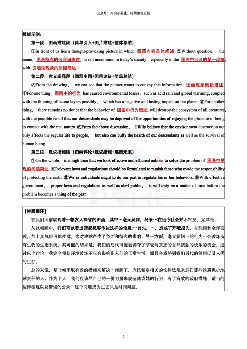 南山吃鸡计划&middot;大作文万用模版（包含速成计划表1）_考研英语真题（英一＋英二）_考研英语真题_考研英语一历年真题_25英语-万能作文模板_26年万能作文模板（持续更新...）_南山