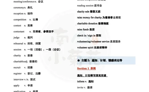 南山吃鸡（必背）十五大写作主题词_考研英语真题（英一＋英二）_考研英语真题_考研英语一历年真题_25英语-万能作文模板_26年万能作文模板（持续更新...）_南山_英语一_配套资料