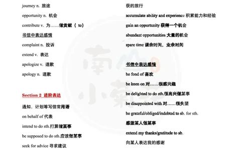 南山吃鸡（必背）十五大写作主题词_考研英语真题（英一＋英二）_考研英语真题_考研英语一历年真题_25英语-万能作文模板_26年万能作文模板（持续更新...）_南山_英语一_配套资料