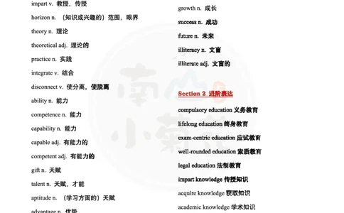 南山吃鸡（必背）十五大写作主题词_考研英语真题（英一＋英二）_考研英语真题_考研英语一历年真题_25英语-万能作文模板_26年万能作文模板（持续更新...）_南山_英语一_配套资料