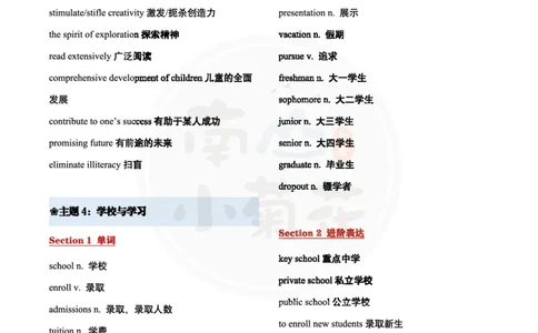 南山吃鸡（必背）十五大写作主题词_考研英语真题（英一＋英二）_考研英语真题_考研英语一历年真题_25英语-万能作文模板_26年万能作文模板（持续更新...）_南山_英语一_配套资料