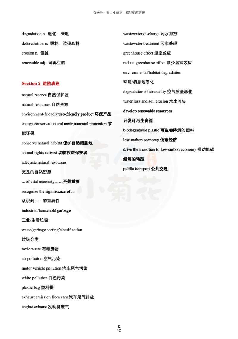 南山吃鸡（必背）十五大写作主题词_考研英语真题（英一＋英二）_考研英语真题_考研英语一历年真题_25英语-万能作文模板_26年万能作文模板（持续更新...）_南山_英语一_配套资料