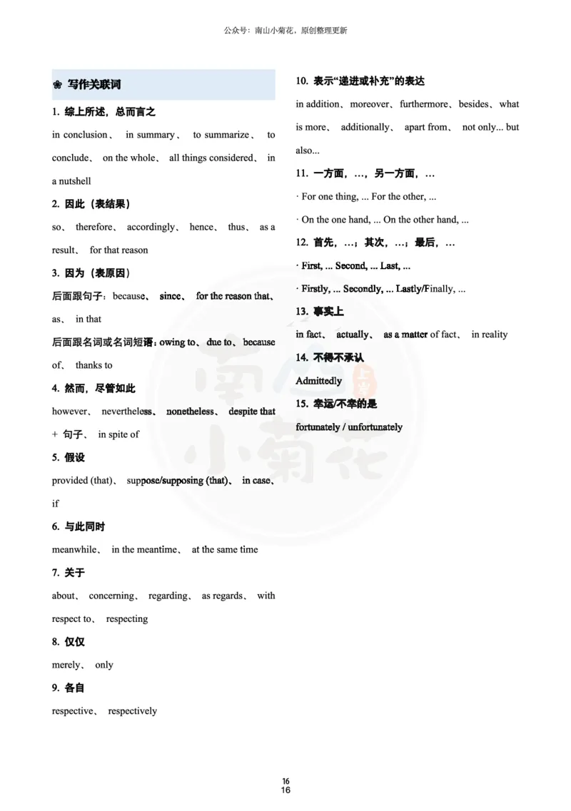 南山吃鸡（必背）十五大写作主题词_考研英语真题（英一＋英二）_考研英语真题_考研英语一历年真题_25英语-万能作文模板_26年万能作文模板（持续更新...）_南山_英语一_配套资料