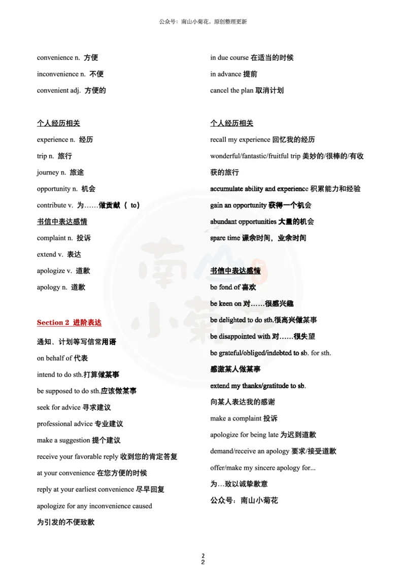 南山吃鸡（必背）十五大写作主题词_考研英语真题（英一＋英二）_考研英语真题_考研英语一历年真题_25英语-万能作文模板_26年万能作文模板（持续更新...）_南山_英语一_配套资料