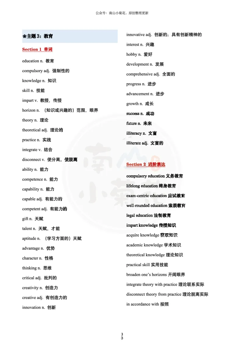 南山吃鸡（必背）十五大写作主题词_考研英语真题（英一＋英二）_考研英语真题_考研英语一历年真题_25英语-万能作文模板_26年万能作文模板（持续更新...）_南山_英语一_配套资料