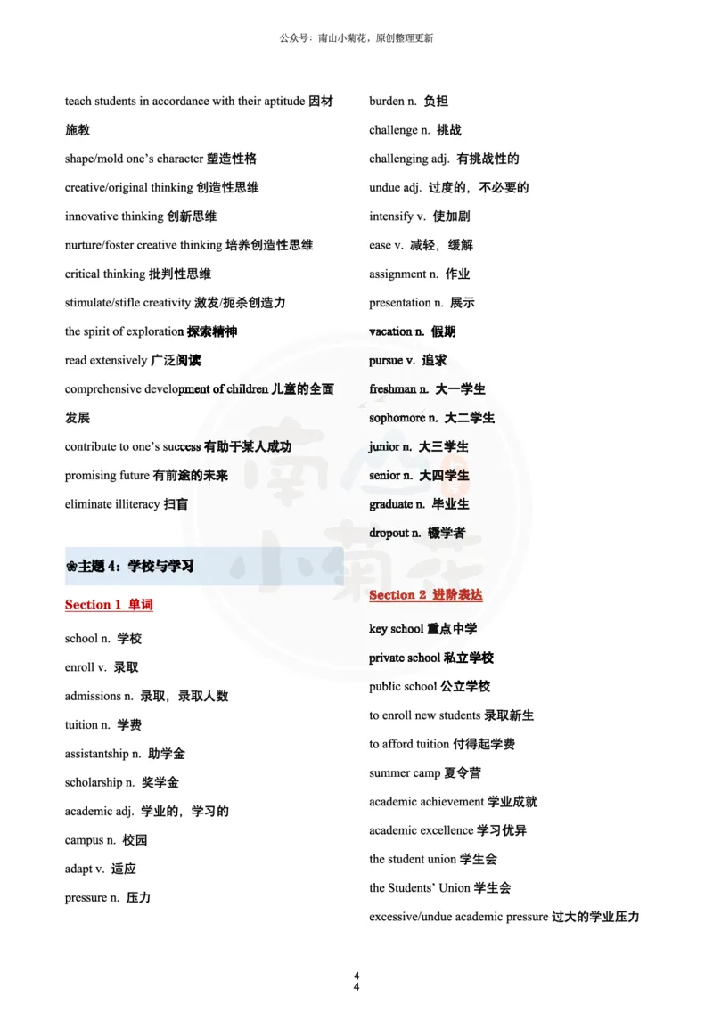 南山吃鸡（必背）十五大写作主题词_考研英语真题（英一＋英二）_考研英语真题_考研英语一历年真题_25英语-万能作文模板_26年万能作文模板（持续更新...）_南山_英语一_配套资料