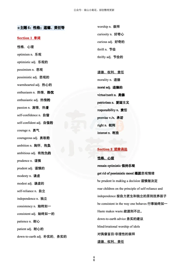 南山吃鸡（必背）十五大写作主题词_考研英语真题（英一＋英二）_考研英语真题_考研英语一历年真题_25英语-万能作文模板_26年万能作文模板（持续更新...）_南山_英语一_配套资料