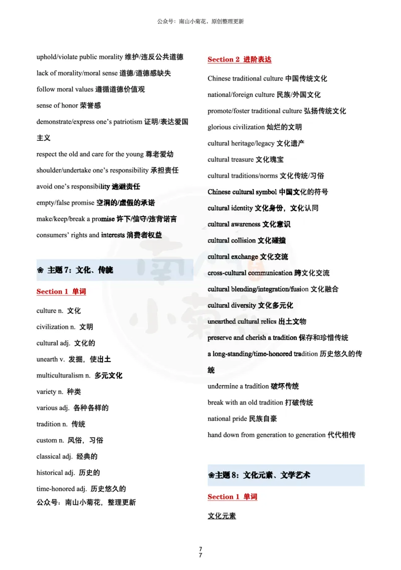 南山吃鸡（必背）十五大写作主题词_考研英语真题（英一＋英二）_考研英语真题_考研英语一历年真题_25英语-万能作文模板_26年万能作文模板（持续更新...）_南山_英语一_配套资料