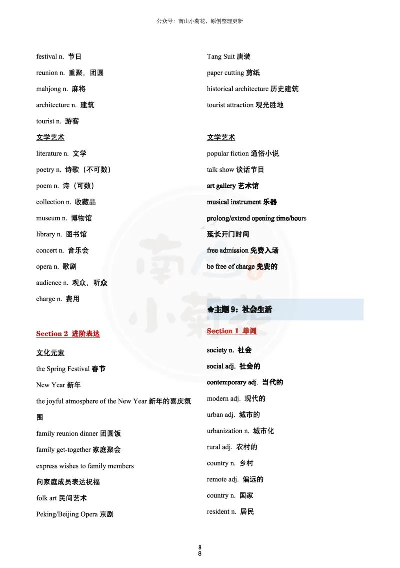 南山吃鸡（必背）十五大写作主题词_考研英语真题（英一＋英二）_考研英语真题_考研英语一历年真题_25英语-万能作文模板_26年万能作文模板（持续更新...）_南山_英语一_配套资料