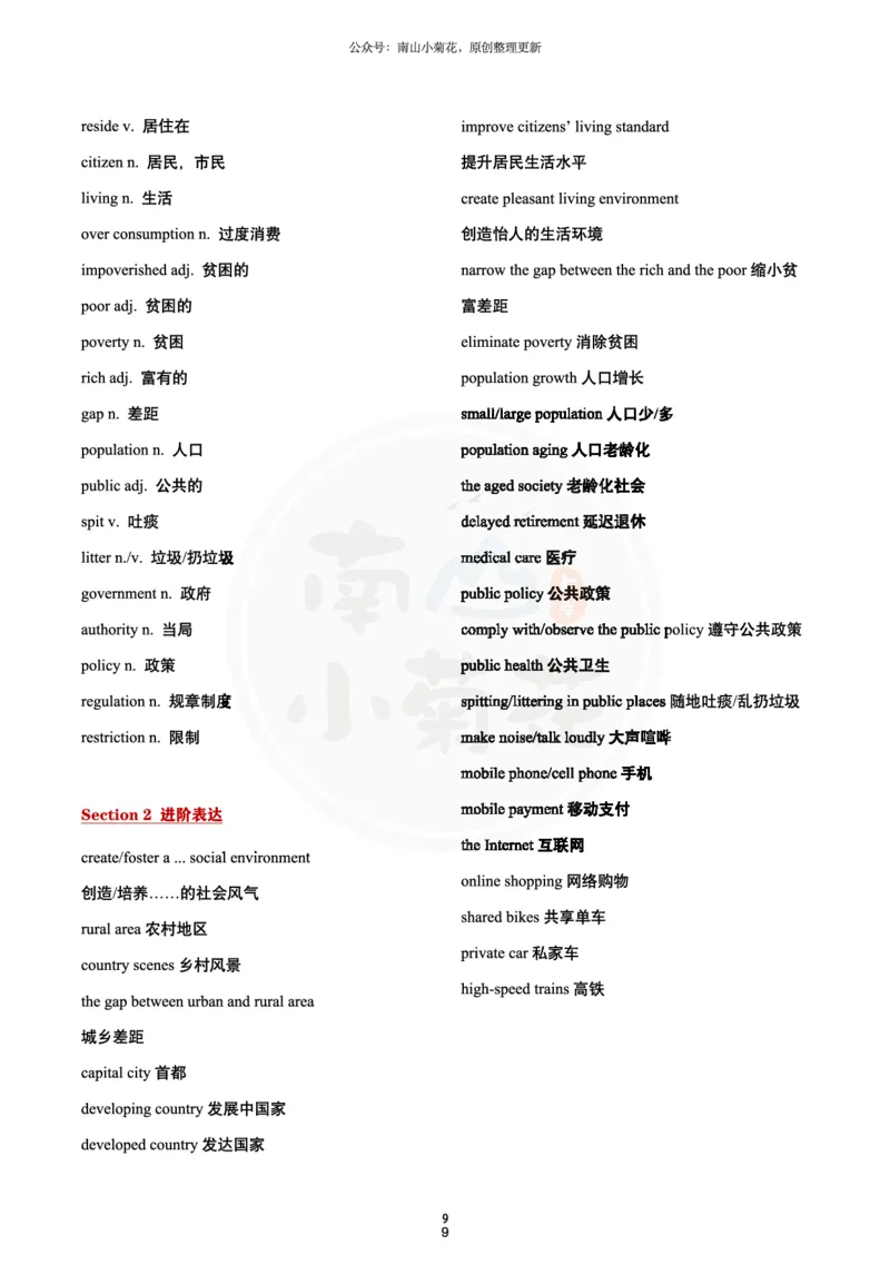 南山吃鸡（必背）十五大写作主题词_考研英语真题（英一＋英二）_考研英语真题_考研英语一历年真题_25英语-万能作文模板_26年万能作文模板（持续更新...）_南山_英语一_配套资料