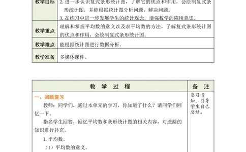 第4课时练习课_小学数学人教版单独教案（1-6上下册）_《绿卡图书教案》1-6下册（26春）_4年级下册（26春）_8平均数与条形统计图