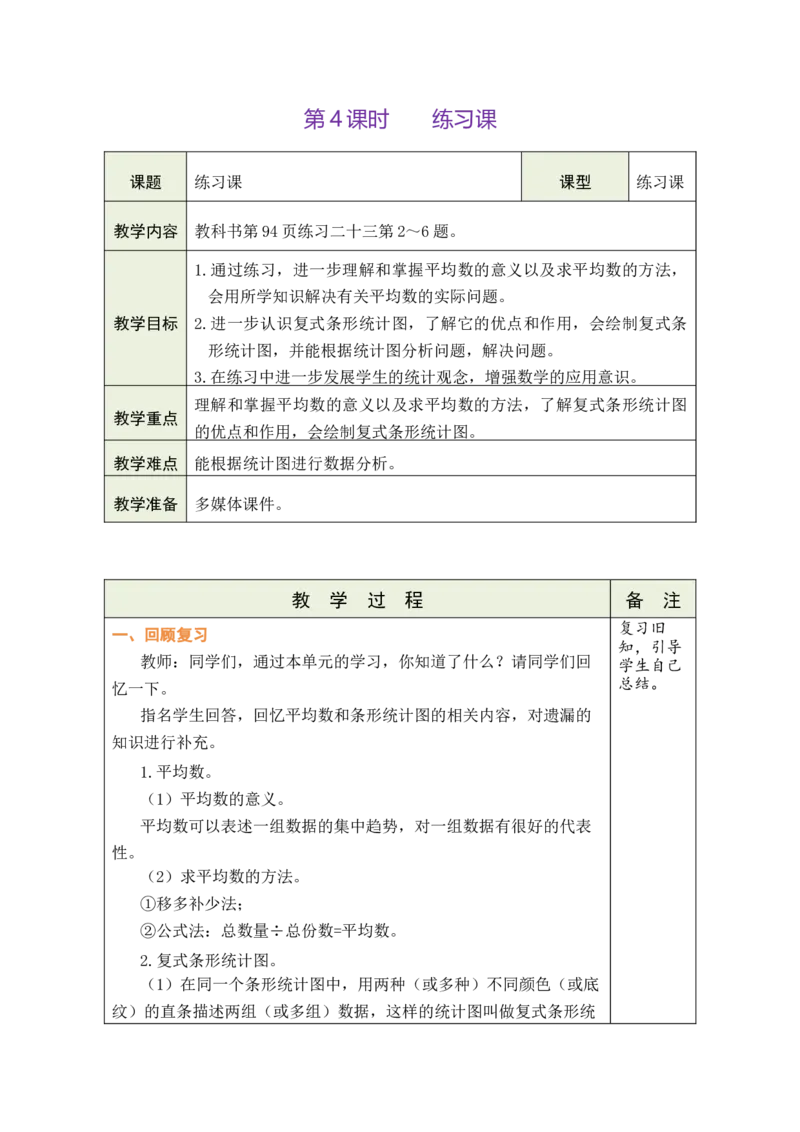 第4课时练习课_小学数学人教版单独教案（1-6上下册）_《绿卡图书教案》1-6下册（26春）_4年级下册（26春）_8平均数与条形统计图