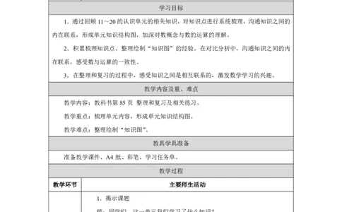 四_11～_20的认识_整理和复习_教学设计_小学数学人教版单独教案（1-6上下册）_《智慧教育教案》1-6上下册（25秋）_1-6上册_1年级上册（教案）2024秋新教材_第4单元